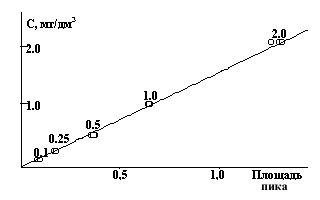 amm1.gif (1590 bytes)