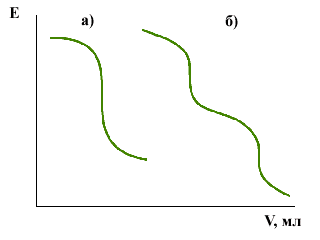 kriv.gif (1974 bytes)